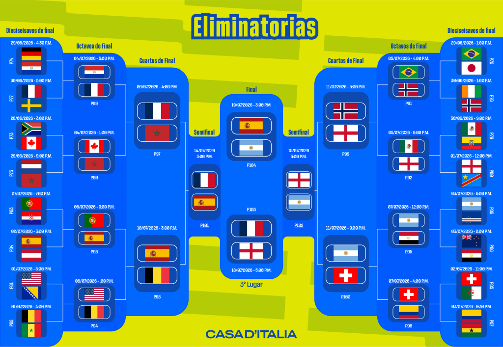 finall final